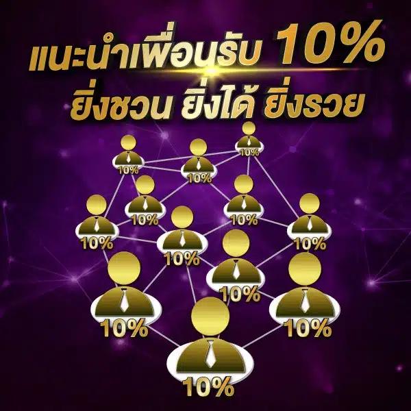 เกม สล็อต เครดิต ฟรี แหล่งบันเทิงออนไลน์ยอดนิยม เล่นง่าย ฝากถอนเร็ว