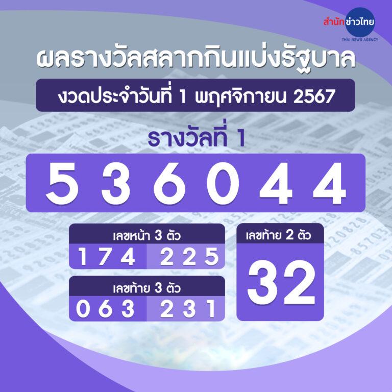 เข้าสู่ระบบ cat888 win คาสิโนออนไลน์แจกโปรโมชั่นทันใจ