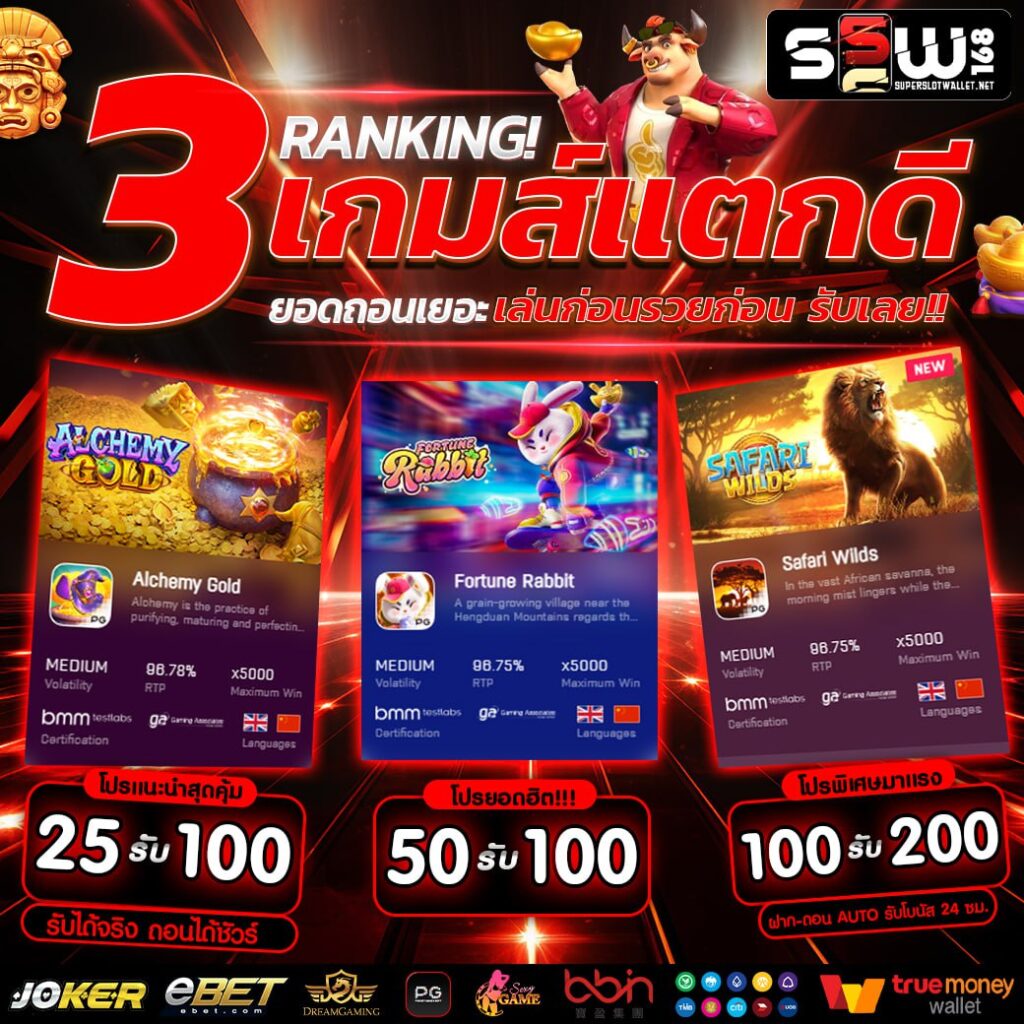 เข้าสู่ระบบ crow789 wallet คาสิโนออนไลน์ ปลอดภัย บริการทันใจ