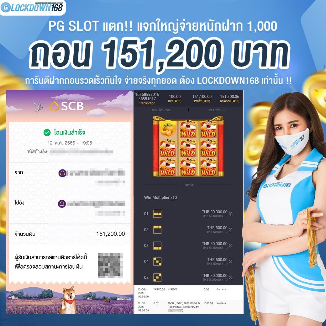 เข้าสู่ระบบ sabai999 คาสิโนครบวงจรเพื่อการเดิมพันที่ดีที่สุด