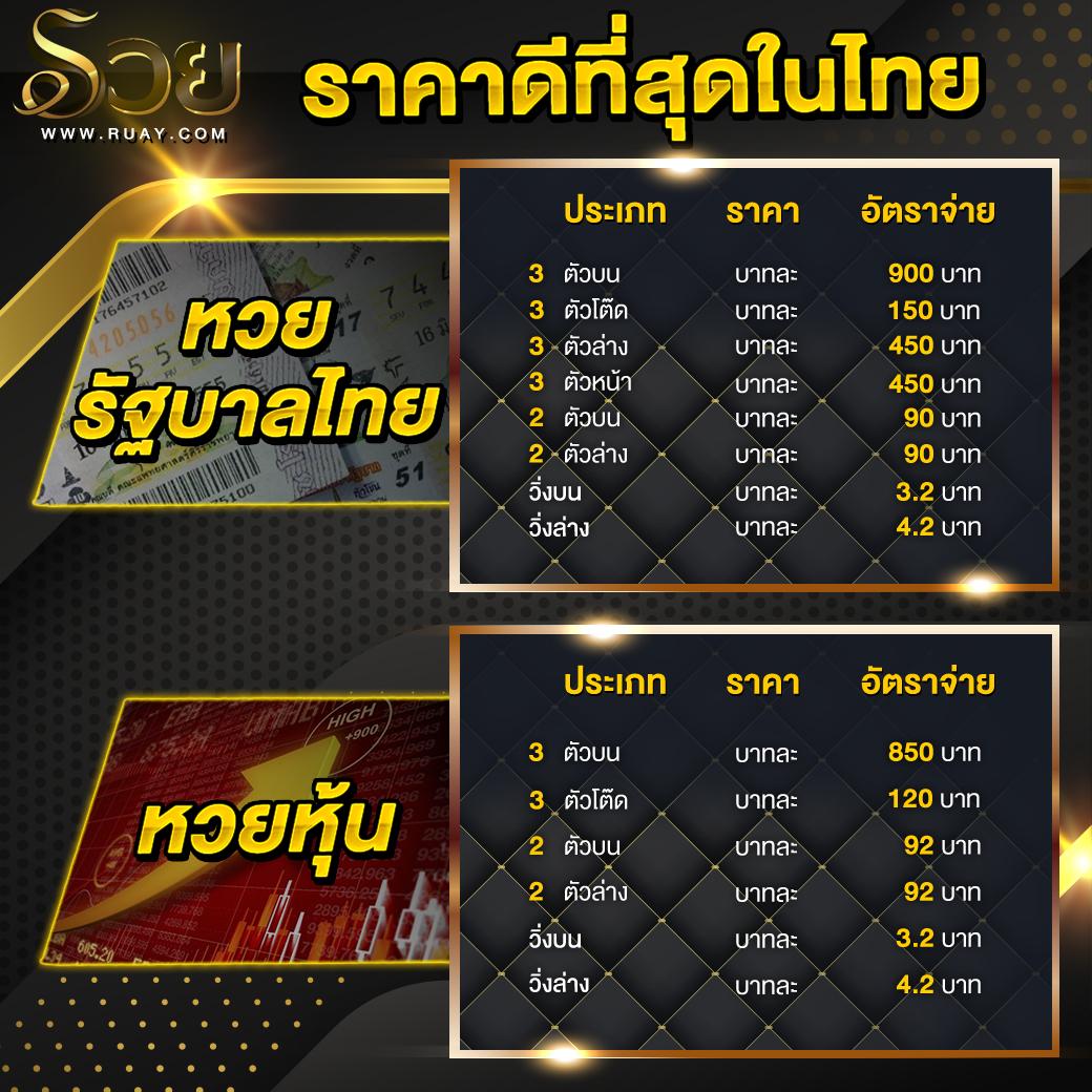 เดิมพันราคาบอล ครบทุกลีกดัง พร้อมโปรโมชั่นสุดคุ้ม