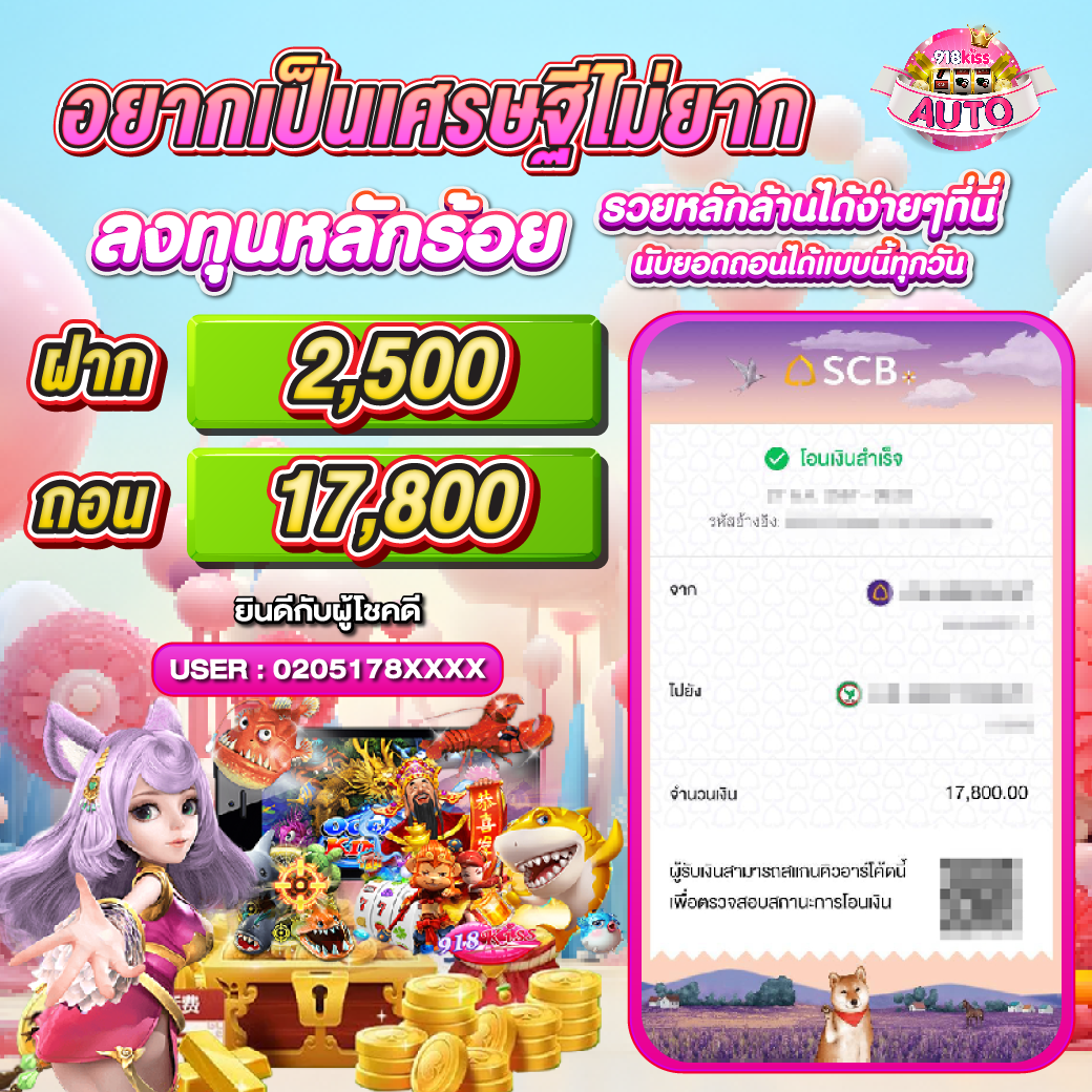 เดิมพันสุดเร้าใจที่ Forza 168 สล็อต ค่ายเกมชั้นนำล่าสุดในไทย