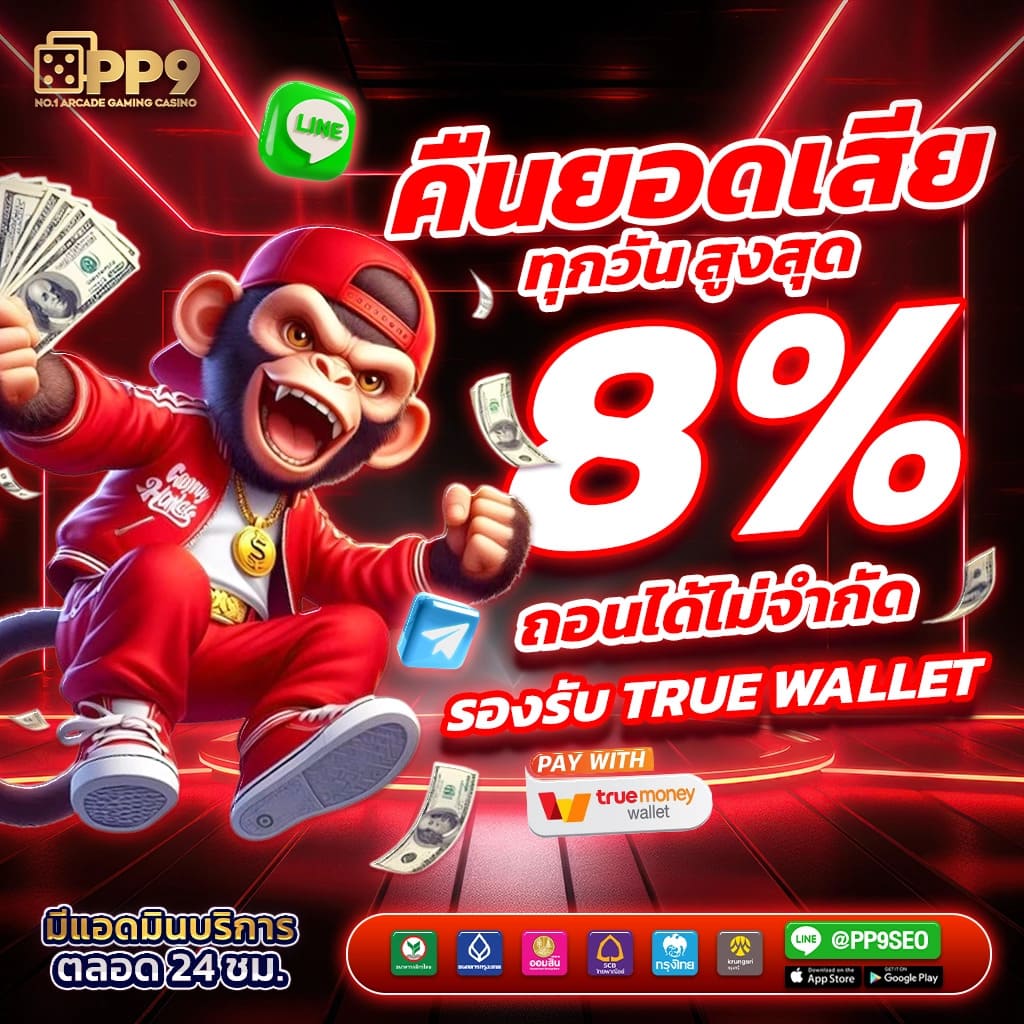 เว็บ สล็อต ใหญ่ ที่สุด พร้อมโปรโมชั่นล่าสุด 2024