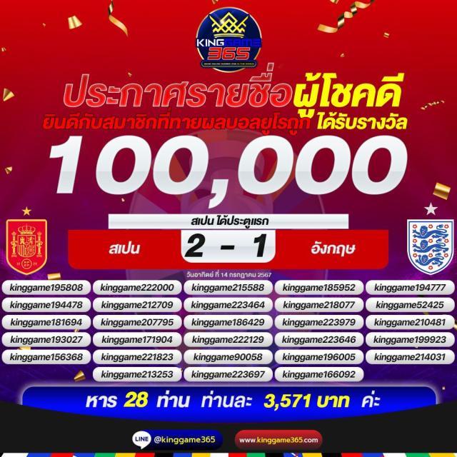 เว็บตรงฝาก10รับ100 โบนัสแตกง่ายจ่ายจริง คุ้มค่าที่สุด