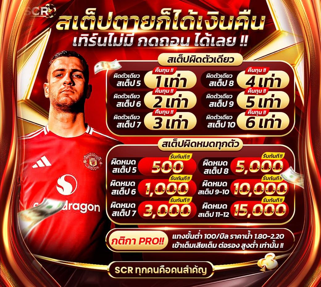 เว็บปั้มสปิน Coin Master ฟรี แจกหนักไม่มีอั้น เครดิตฟรีเต็มจำนวน