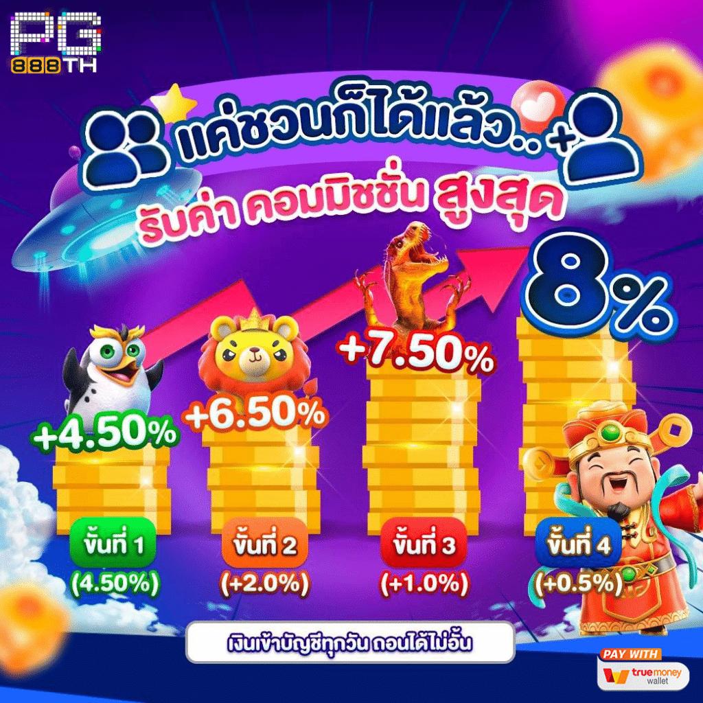 เว็บยูฟ่า888 เว็บคาสิโนออนไลน์ครบวงจร ฝากถอนรวดเร็วทันใจ