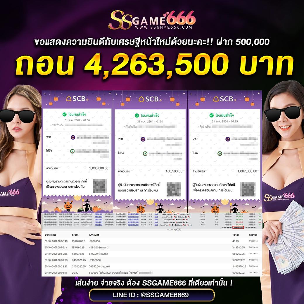 เว็บสล็อต ที่ คน เล่น มาก ที่สุด รวมเกมสล็อตโปรแรง 2024