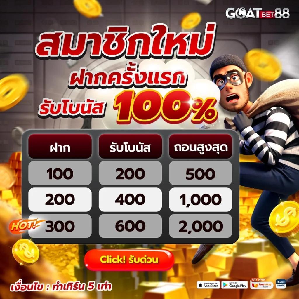 เว็บไทเกอร์711 แหล่งรวมคาสิโนออนไลน์สุดฮิตในไทย 2024