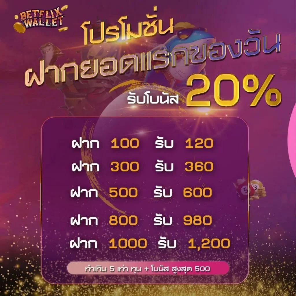 เฮง 168 สล็อต เว็บเกมเดิมพันสุดฮิต ฝาก-ถอนง่าย บริการ 24 ชม