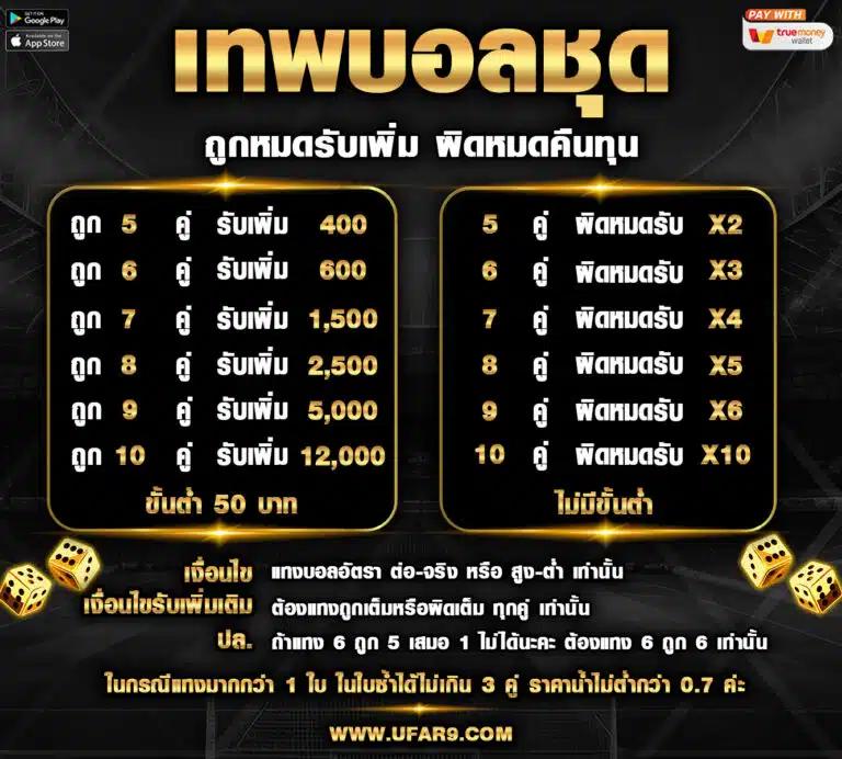 แข่งบอลวันนี้ เว็บเดิมพันฟุตบอลสุดฮิต อัตราจ่ายสูงที่สุด