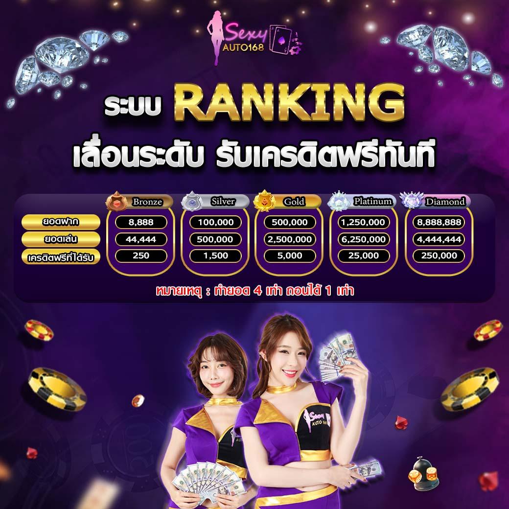 แทงบอลสด ผลบอลครบทุกลีก ระบบดีที่สุดกับ ผลบอลสดๆๆๆ