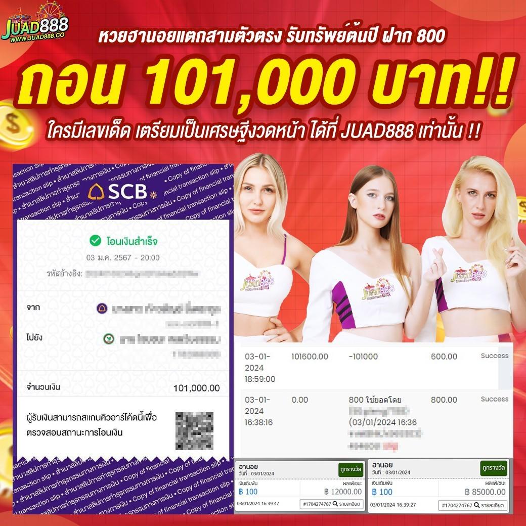 ไทย สล็อต 888 คาสิโนออนไลน์แนวใหม่ รวมเกมสล็อตยอดนิยม 2024